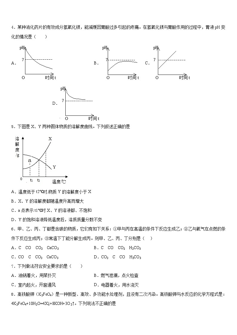 2023-2024学年河南省商丘市拓城县九年级化学第一学期期末联考模拟试题含答案第2页