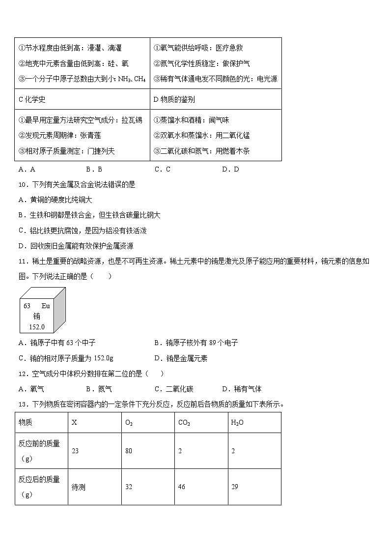 2023-2024学年河南省商丘柘城县联考九上化学期末调研试题含答案第3页