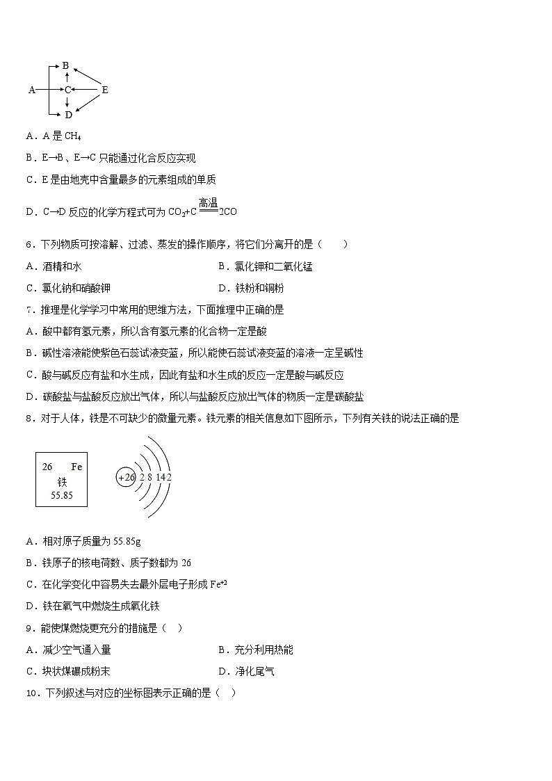 2023-2024学年河南省信阳市第九中学九年级化学第一学期期末复习检测试题含答案第2页
