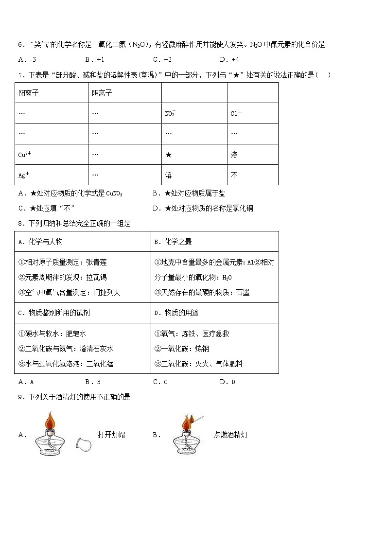 2023-2024学年河南省原阳县化学九上期末质量跟踪监视试题含答案02