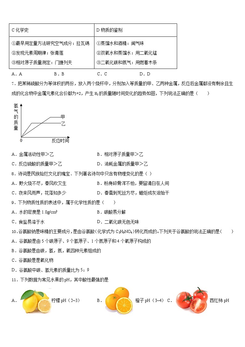 2023-2024学年河南省焦作市名校九年级化学第一学期期末达标测试试题含答案第2页