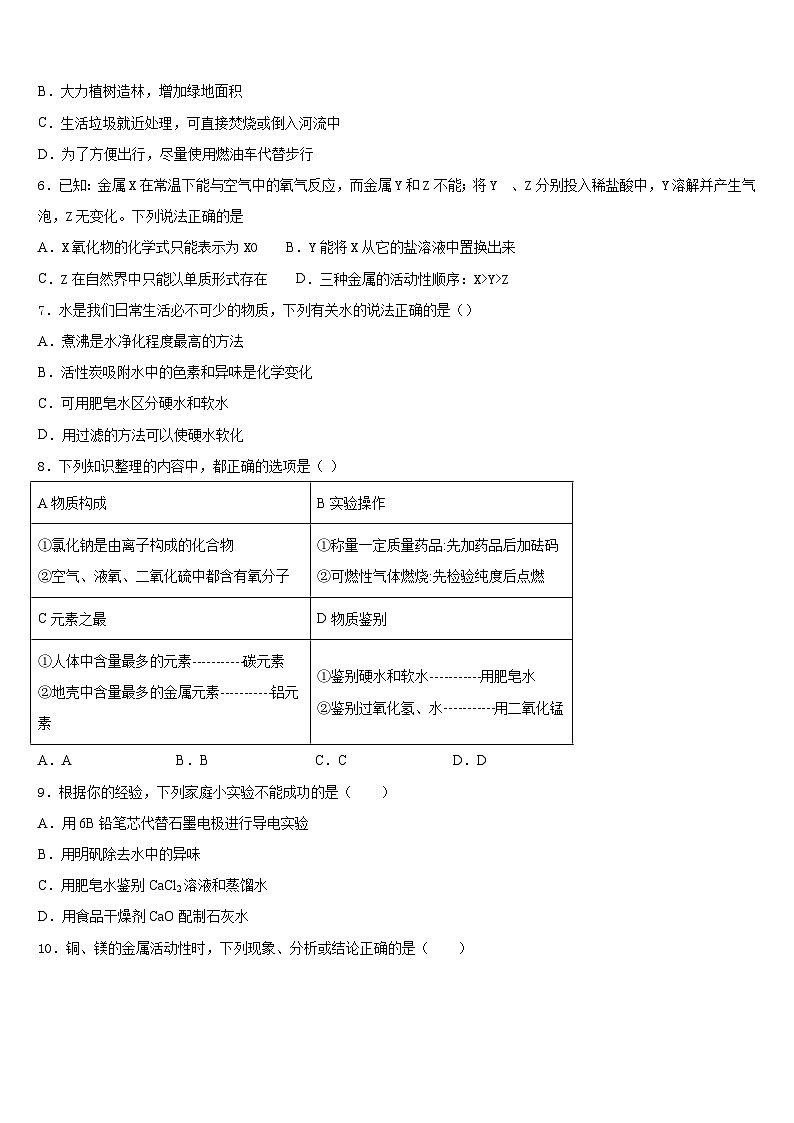 2023-2024学年河南省洛阳市东方第二中学化学九年级第一学期期末综合测试试题含答案第2页