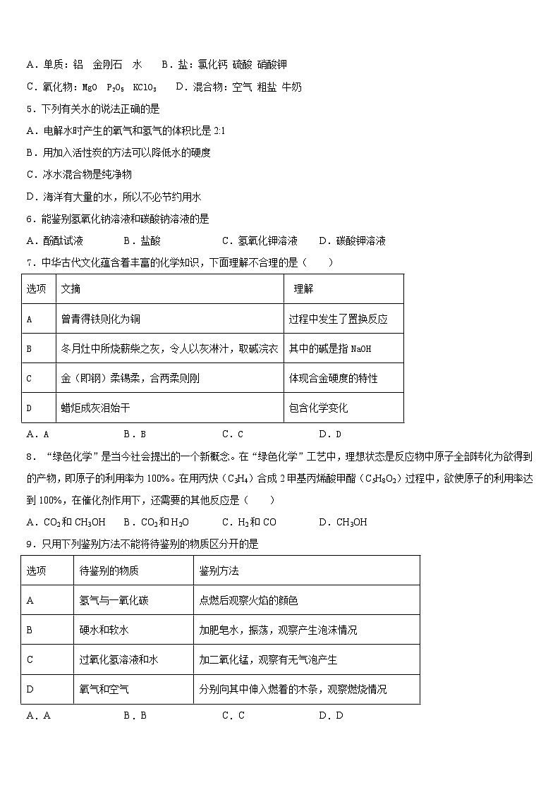 2023-2024学年河南省洛阳市东方二中学化学九年级第一学期期末监测试题含答案第2页