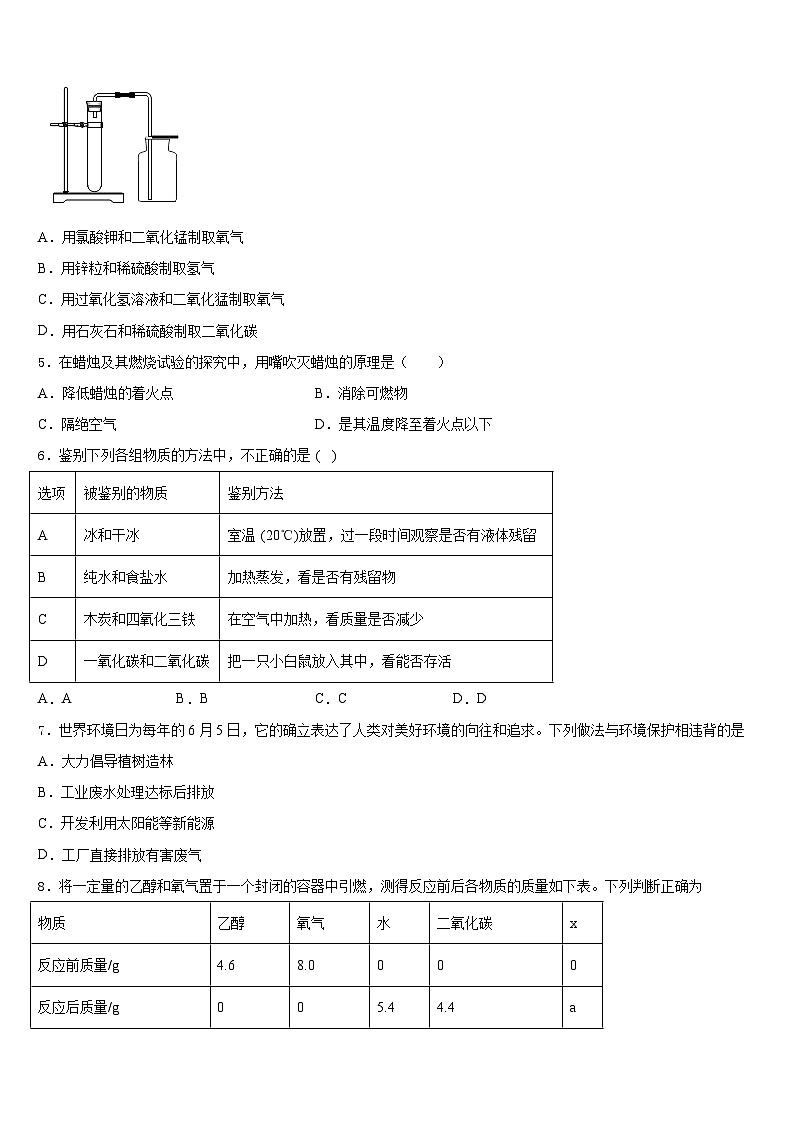 2023-2024学年河南省洛阳市偃师县九年级化学第一学期期末经典试题含答案第2页