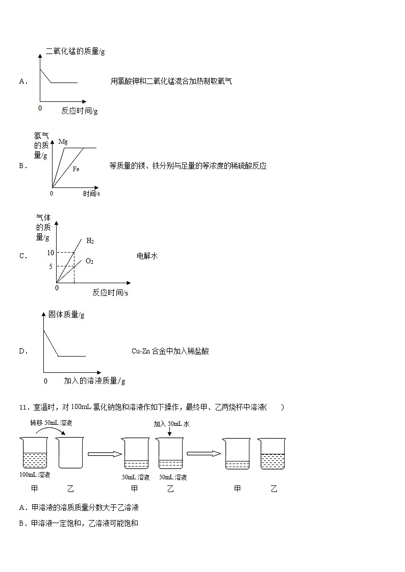 2023-2024学年河南省西华县化学九年级第一学期期末达标测试试题含答案第3页