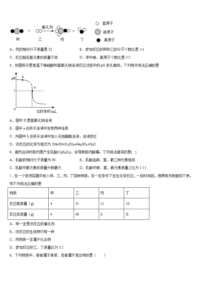 2023-2024学年河南省郑中学国际学校化学九年级第一学期期末教学质量检测试题含答案第2页