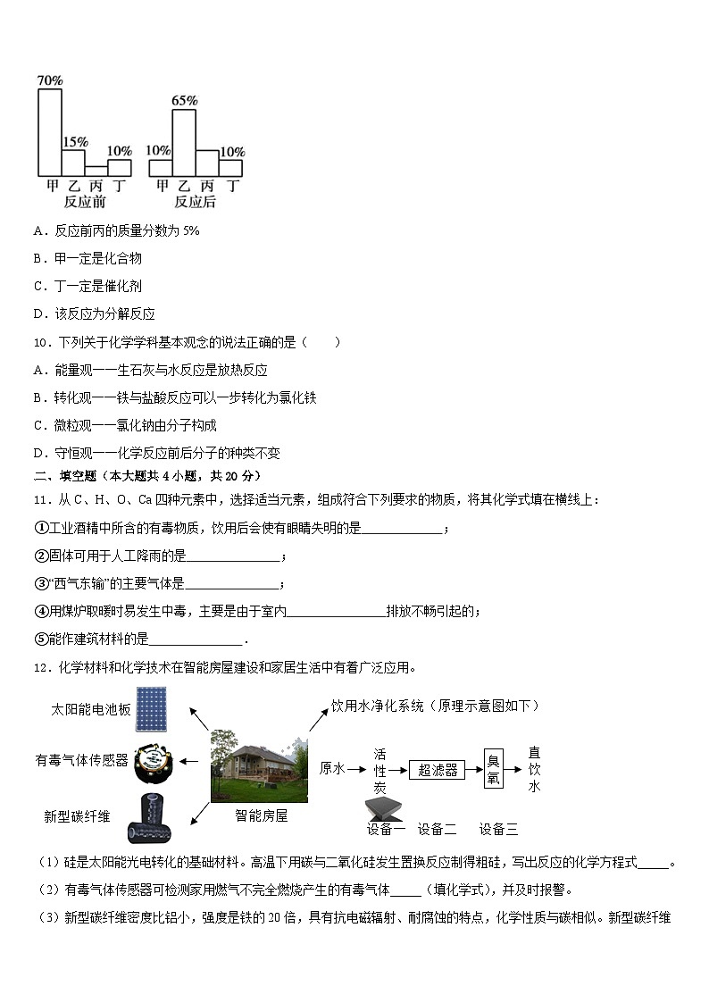 2023-2024学年河南省郑州市郑州枫杨外国语学校九上化学期末调研试题含答案第3页