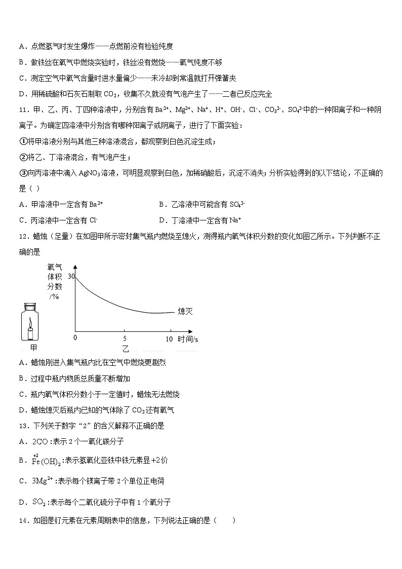 2023-2024学年浙江省杭州市滨兰中学九上化学期末检测模拟试题含答案03