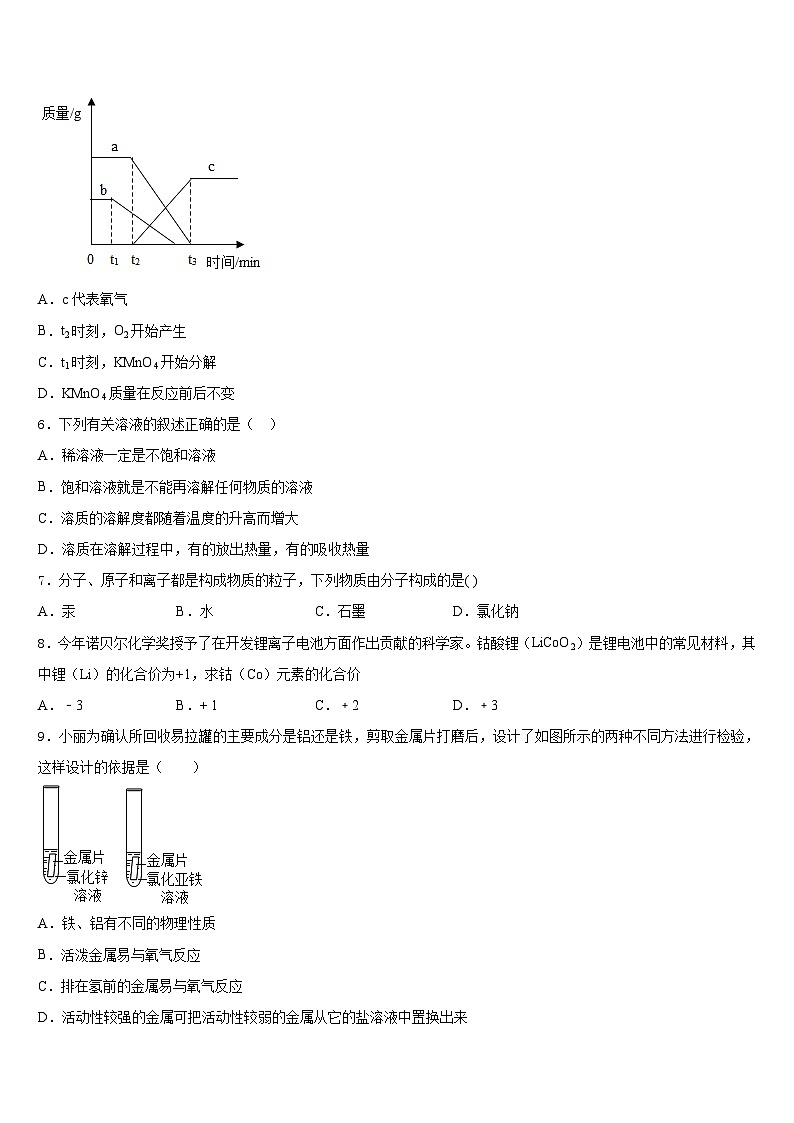 2023-2024学年浙江省杭州市富阳区九上化学期末综合测试试题含答案第2页