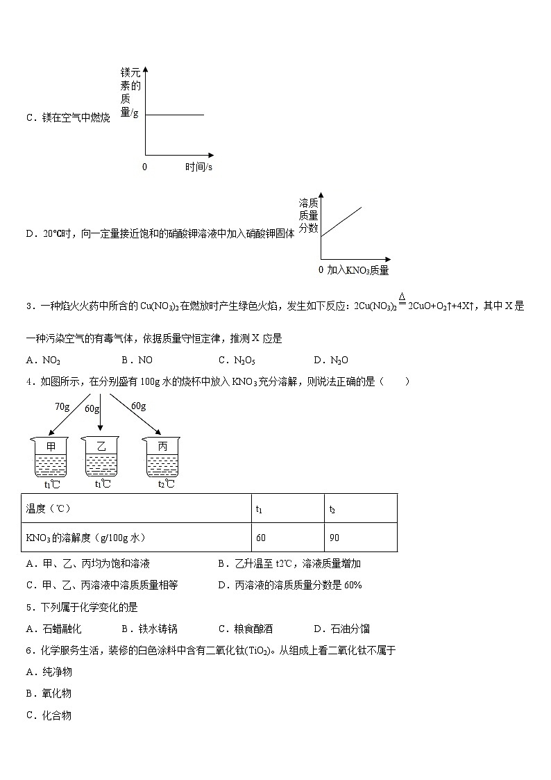 2023-2024学年浙江省宁波市东恩中学九年级化学第一学期期末经典试题含答案第2页