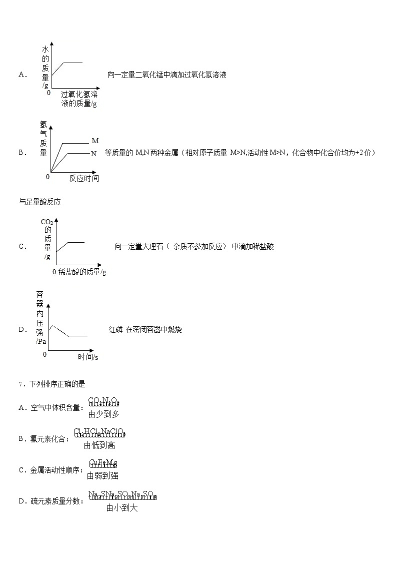 2023-2024学年浙江省杭州余杭区六校联考九上化学期末检测模拟试题含答案第2页