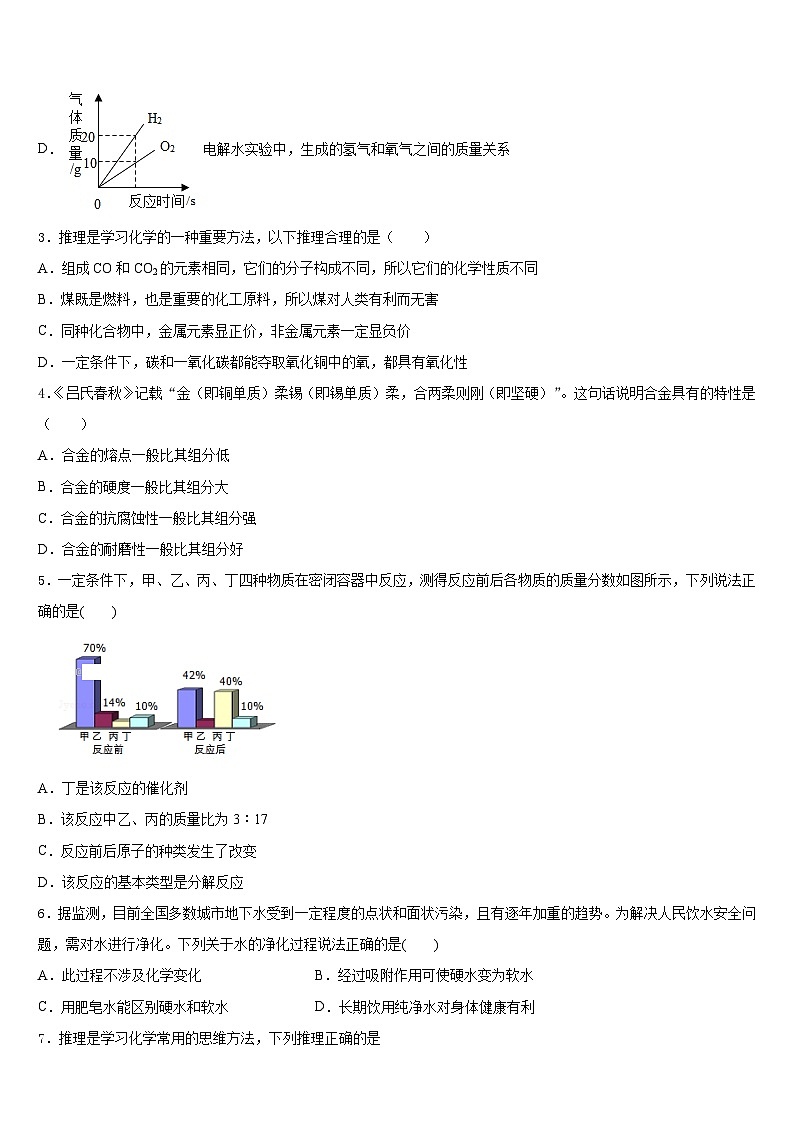 2023-2024学年海南省东方市化学九上期末监测试题含答案02