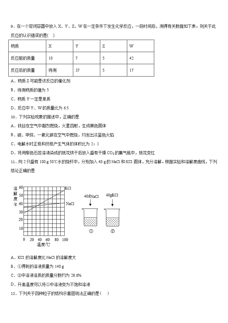 2023-2024学年海南省海南枫叶国际学校九上化学期末教学质量检测模拟试题含答案03
