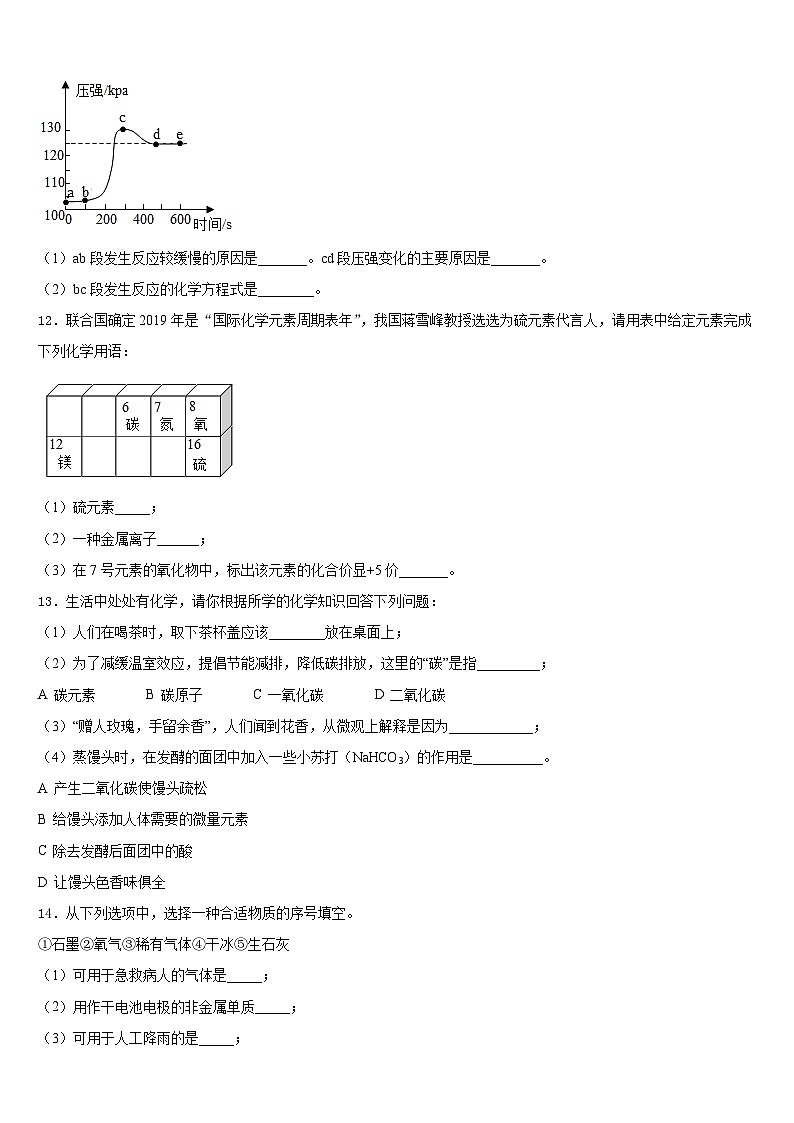 2023-2024学年海南省民族中学九上化学期末教学质量检测模拟试题含答案03