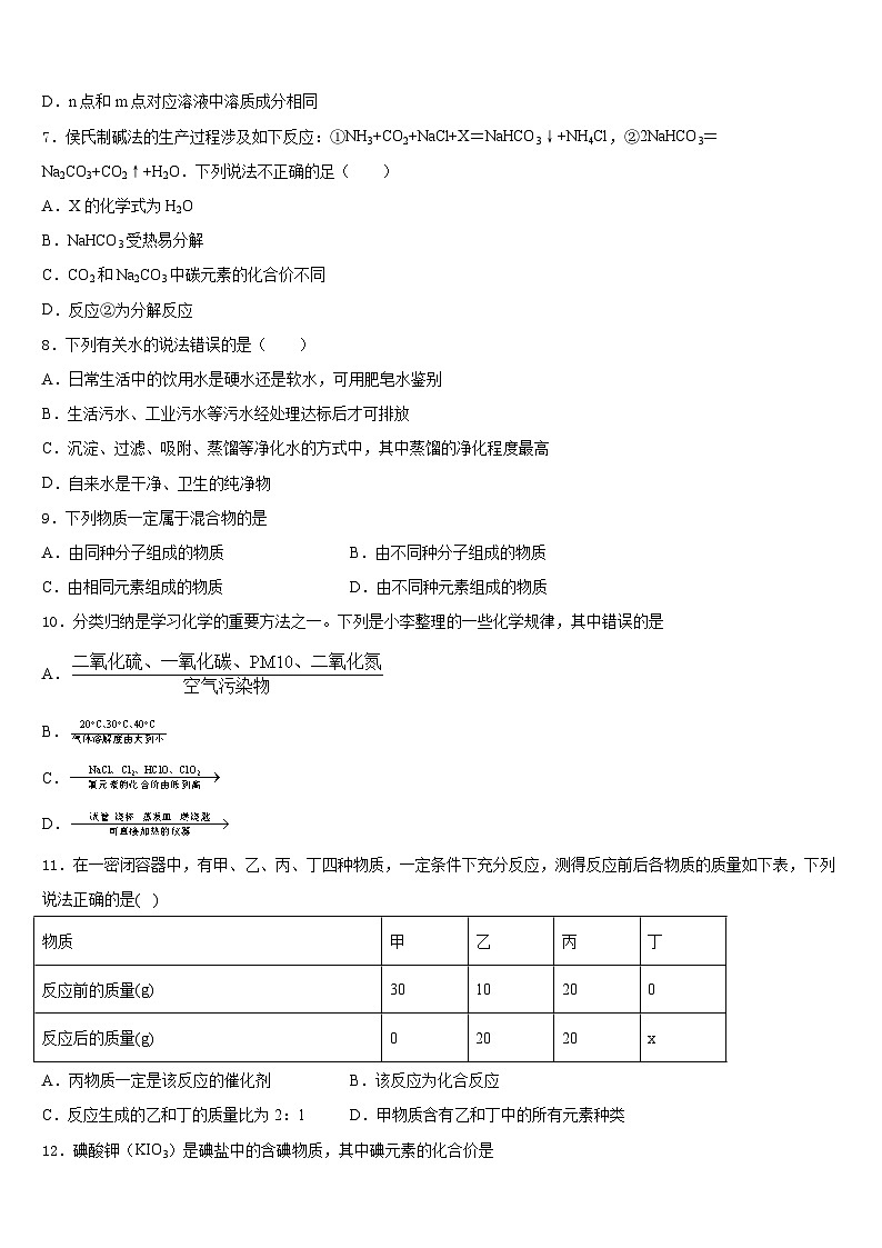2023-2024学年浙江省苍南县化学九年级第一学期期末质量检测模拟试题含答案03