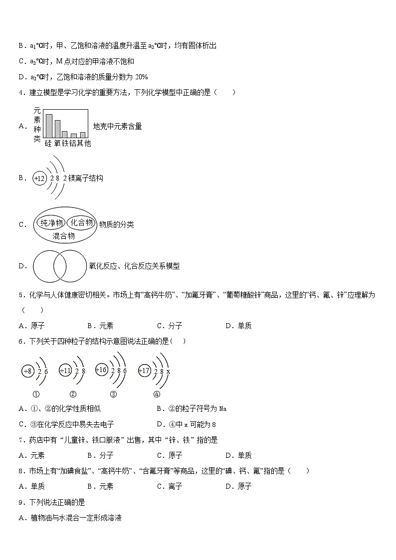 2023-2024学年浙江省绍兴市城东东湖化学九年级第一学期期末调研试题含答案第2页