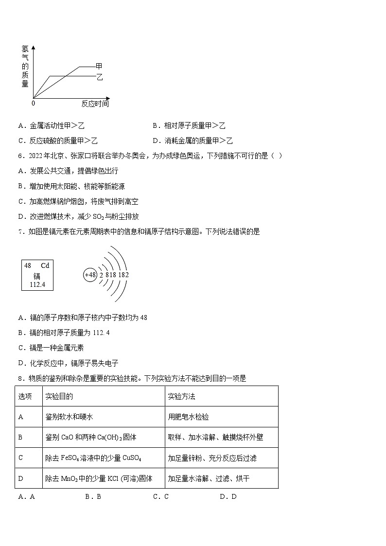 2023-2024学年湖北恩施龙凤民族初级中学九上化学期末检测试题含答案第2页