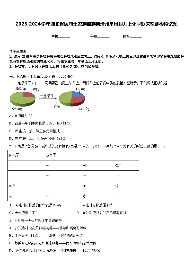 2023-2024学年湖北省恩施土家族苗族自治州来凤县九上化学期末检测模拟试题含答案第1页