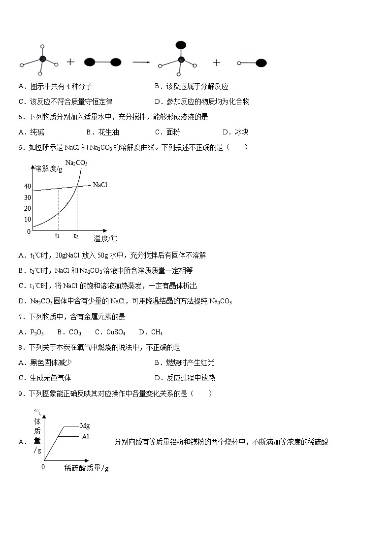 2023-2024学年湖北省恩施土家族苗族自治州咸丰县九上化学期末综合测试试题含答案第2页