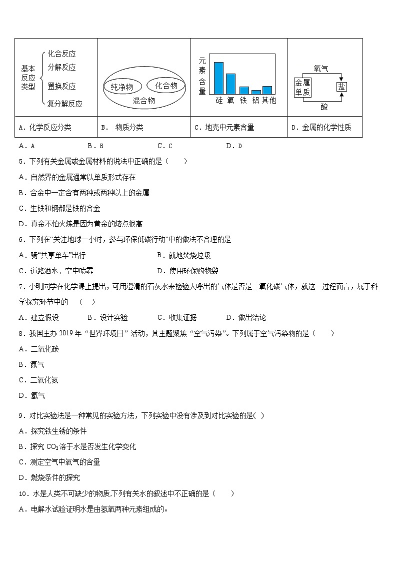 2023-2024学年湖北省孝感市八校联谊化学九上期末达标检测模拟试题含答案02