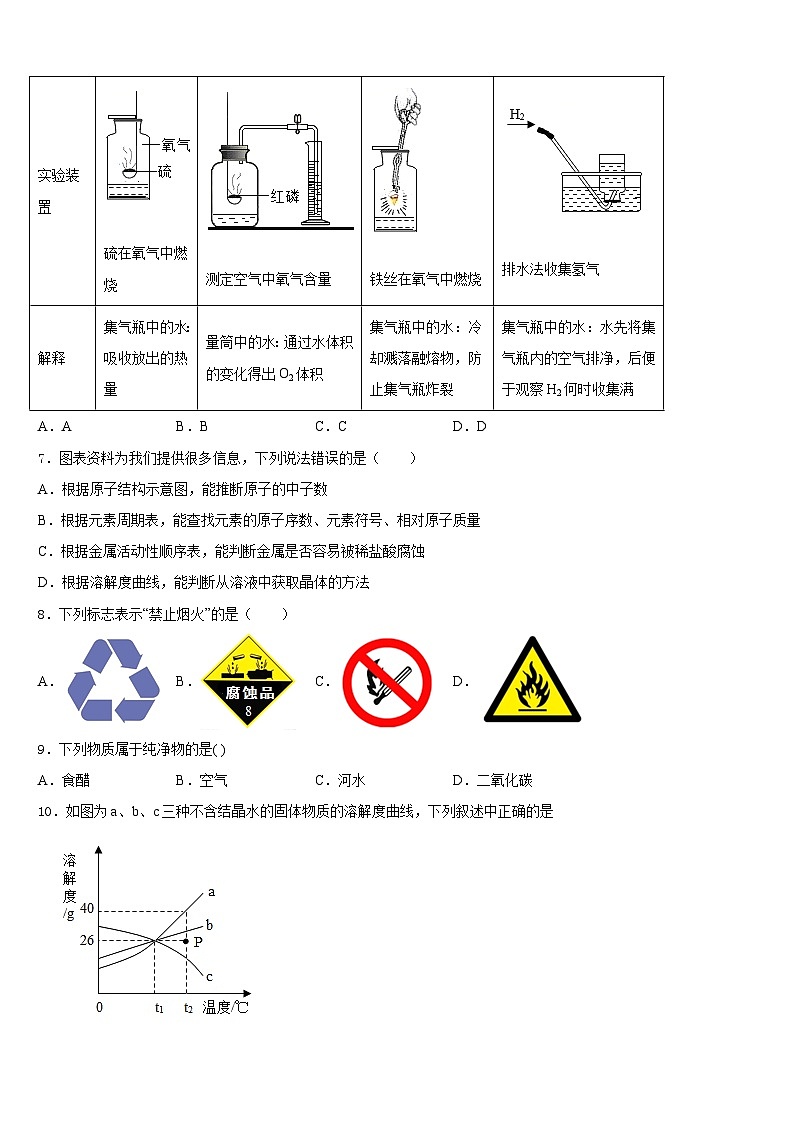 2023-2024学年湖北省宜昌高新区七校联考化学九上期末质量检测模拟试题含答案03