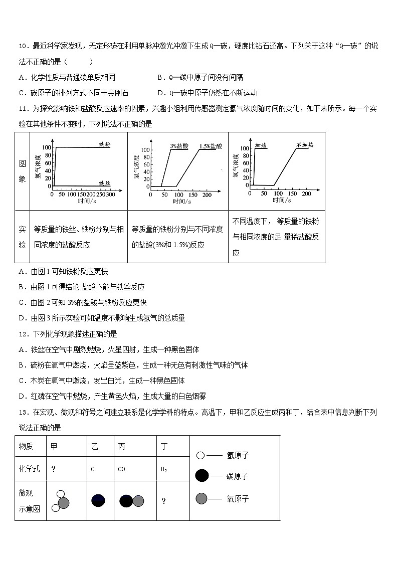 2023-2024学年湖北省孝感孝昌县联考九上化学期末考试试题含答案第3页