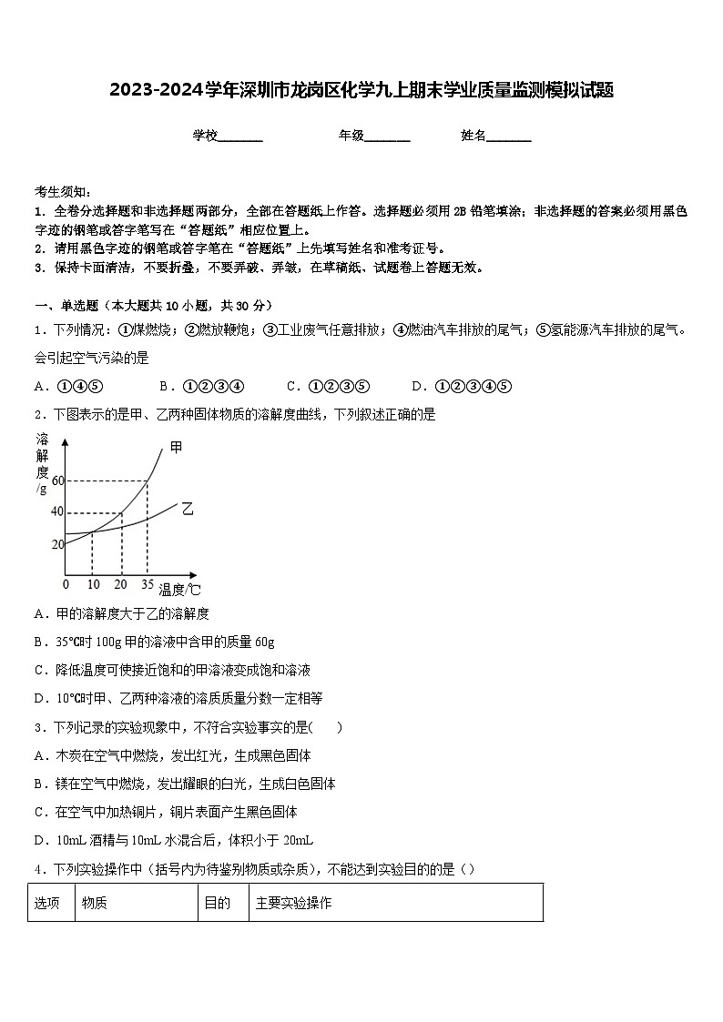 2023-2024学年深圳市龙岗区化学九上期末学业质量监测模拟试题含答案01