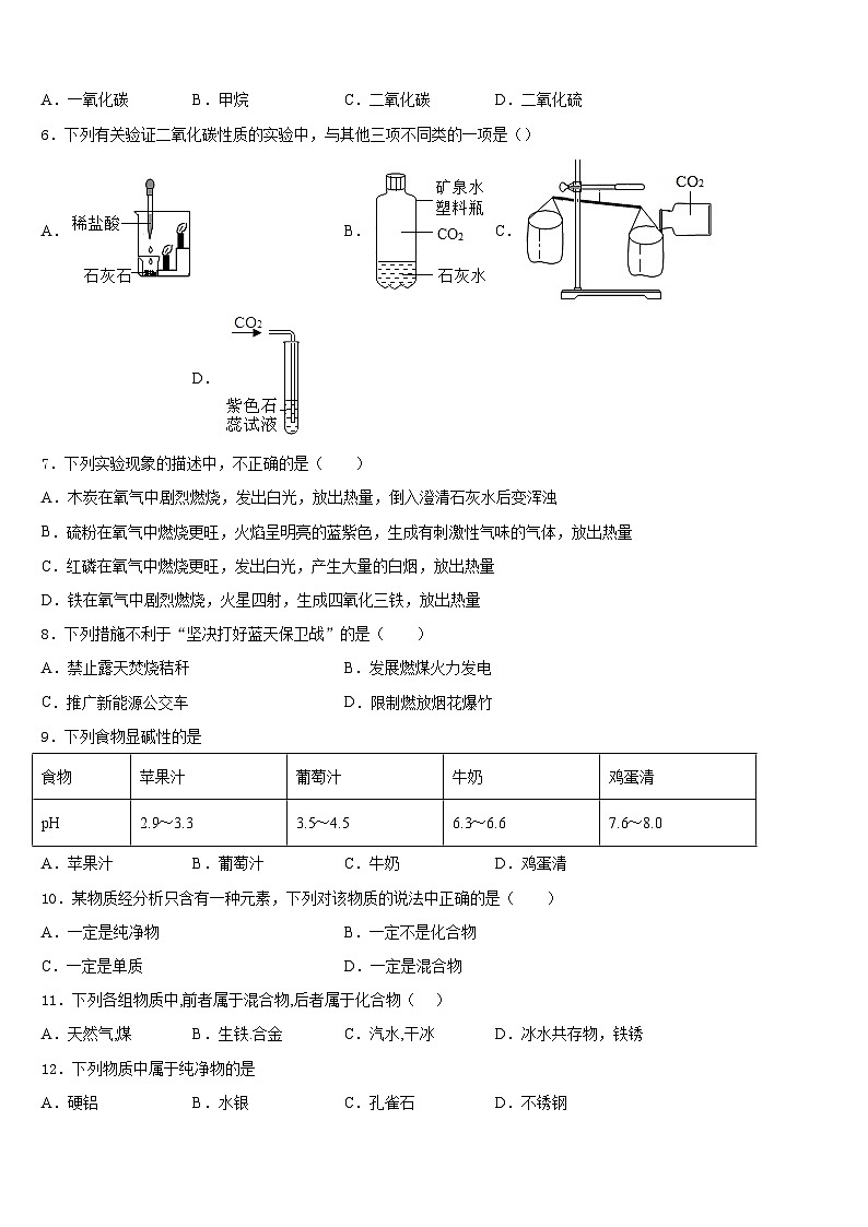 2023-2024学年湖北省宜昌市当阳市九上化学期末综合测试模拟试题含答案第2页
