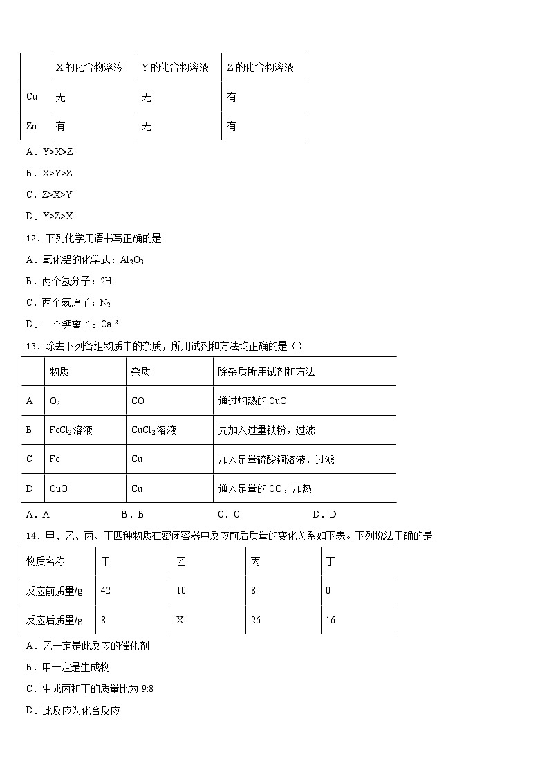 2023-2024学年湖北省武汉东湖高新区化学九上期末质量跟踪监视试题含答案03