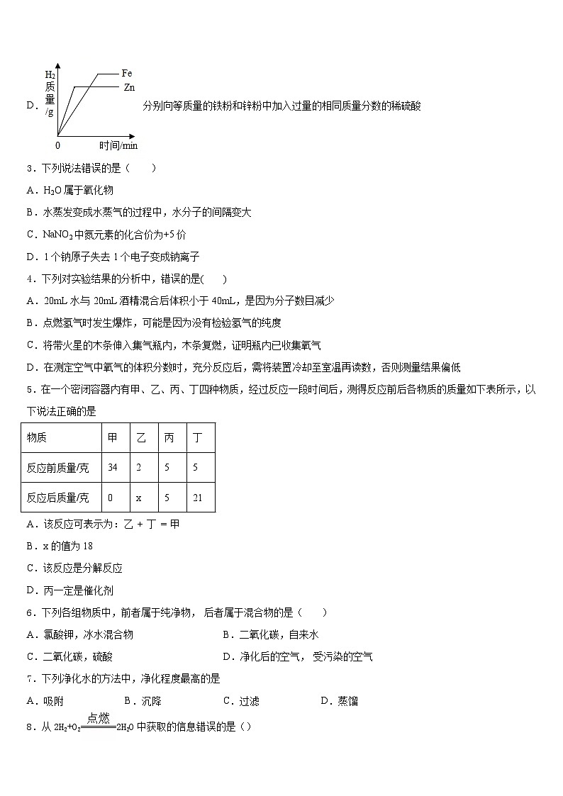 2023-2024学年湖北省武汉江汉区四校联考九上化学期末质量跟踪监视模拟试题含答案第2页