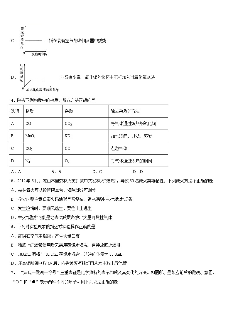 2023-2024学年湖北省武汉青山区九年级化学第一学期期末质量检测试题含答案第2页