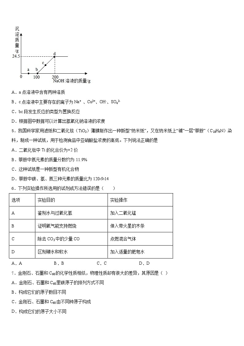 2023-2024学年湖北省武汉市洪山区东湖开发区化学九年级第一学期期末质量跟踪监视模拟试题含答案02