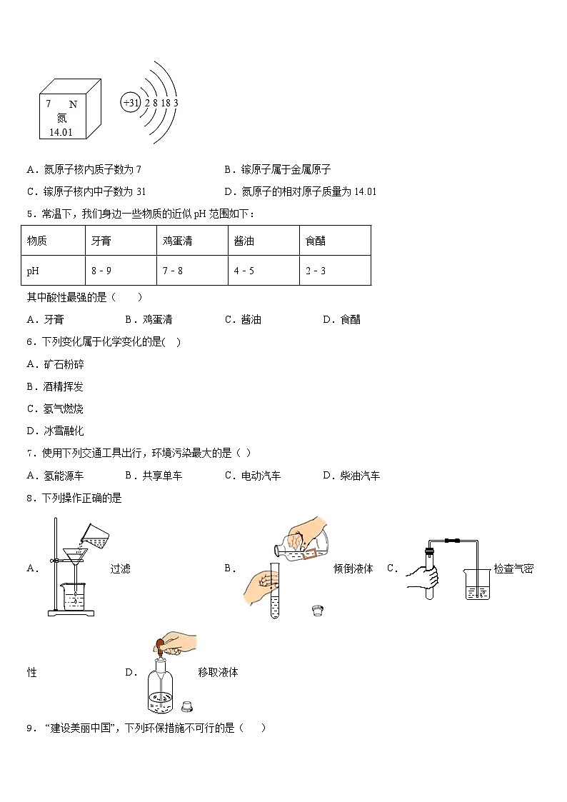 2023-2024学年湖北省浠水县巴河镇中学九上化学期末学业质量监测模拟试题含答案第2页