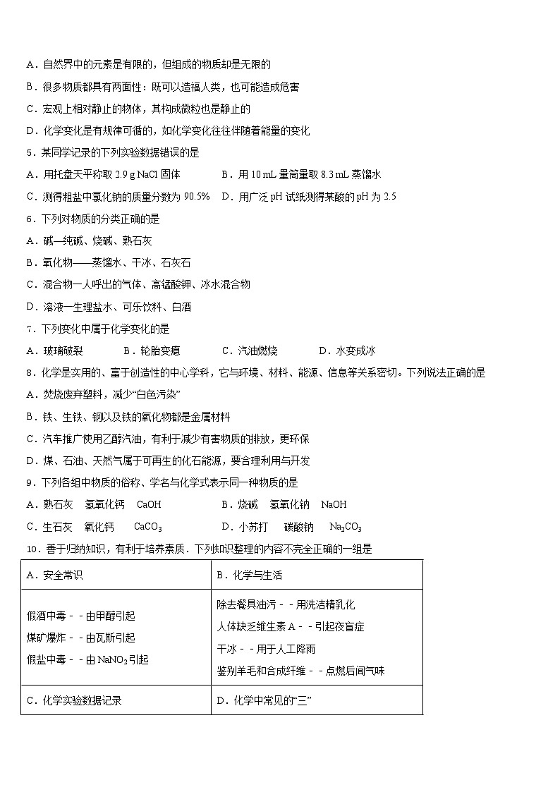 2023-2024学年湖北省襄阳市襄州区龙王中学九年级化学第一学期期末综合测试模拟试题含答案第2页
