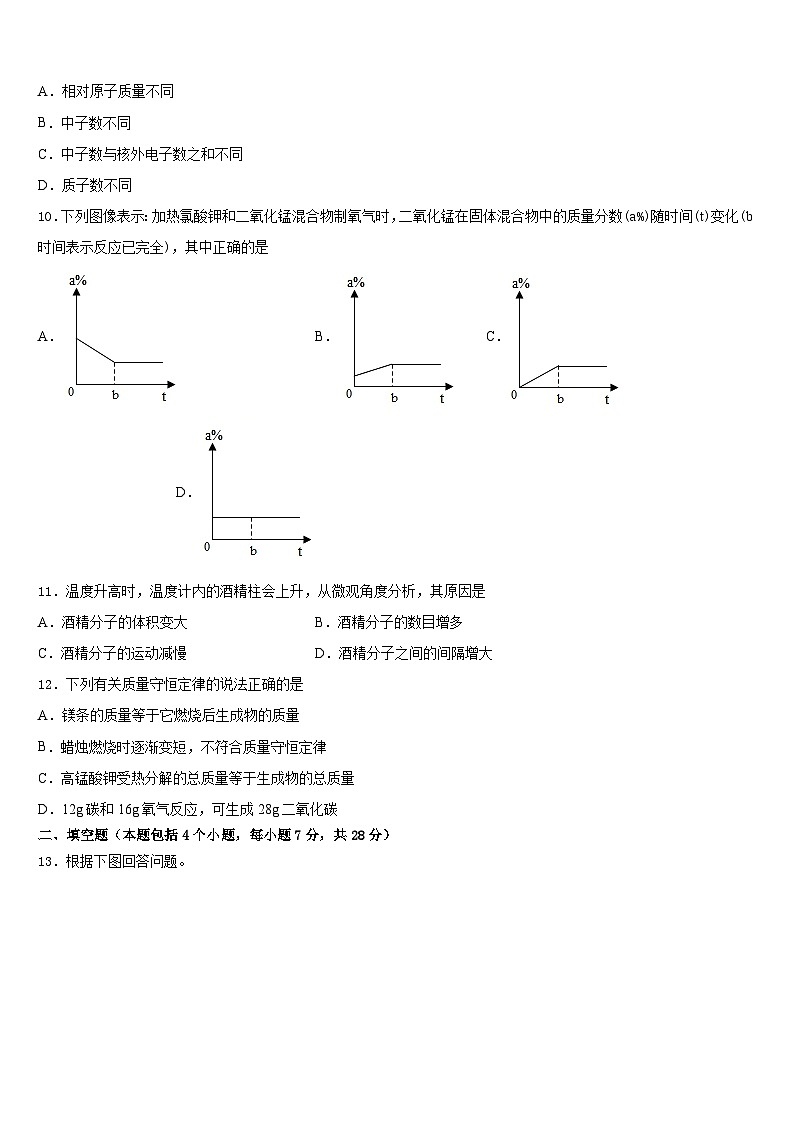 2023-2024学年湖北省襄阳市南漳县九上化学期末学业质量监测模拟试题含答案第3页