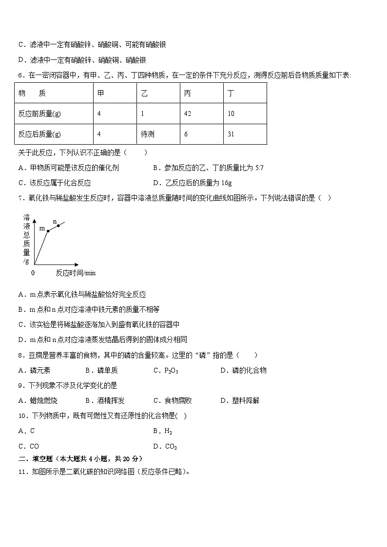 2023-2024学年湖北省黄石十四中学九上化学期末质量跟踪监视试题含答案02
