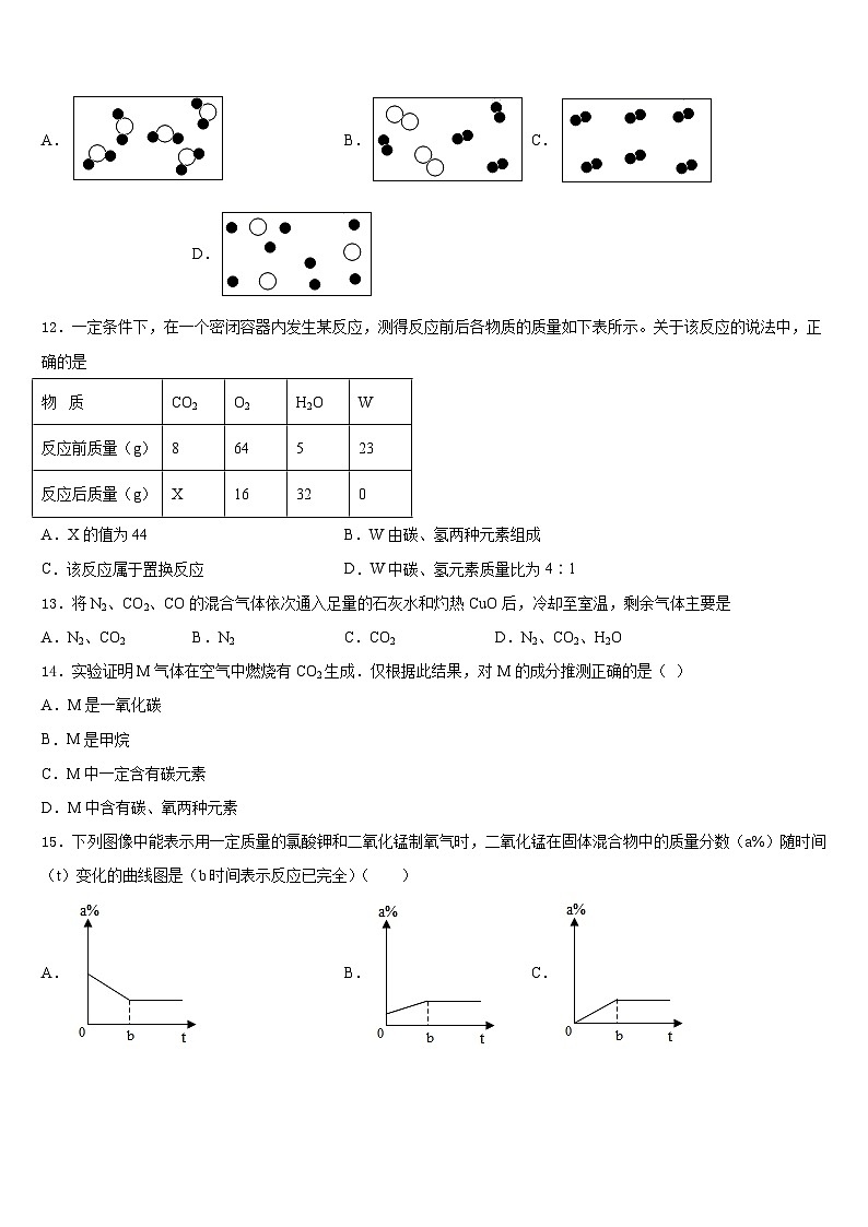 2023-2024学年湖北省黄石市汪仁中学化学九上期末质量检测模拟试题含答案03