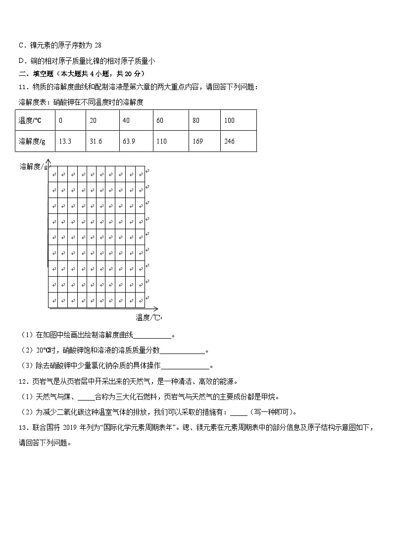 2023-2024学年湖南省娄底新化县联考化学九年级第一学期期末监测试题含答案第3页