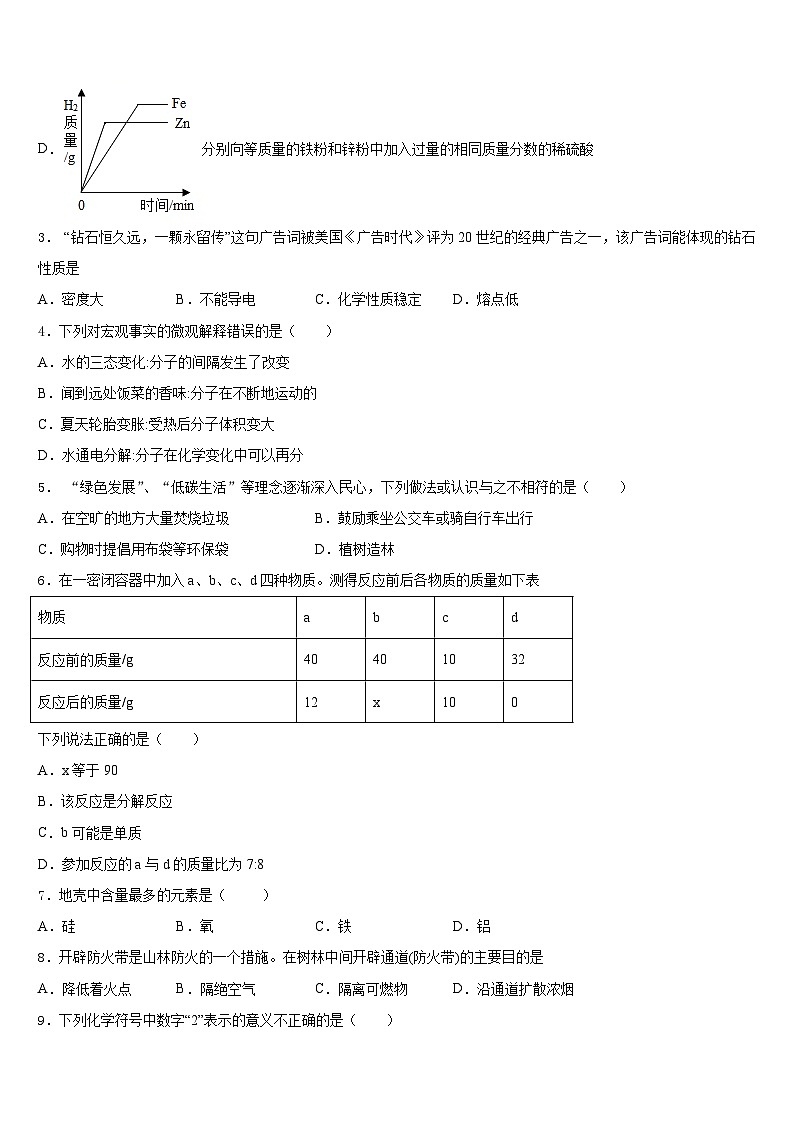 2023-2024学年湖南省张家界市慈利县九上化学期末联考试题含答案02