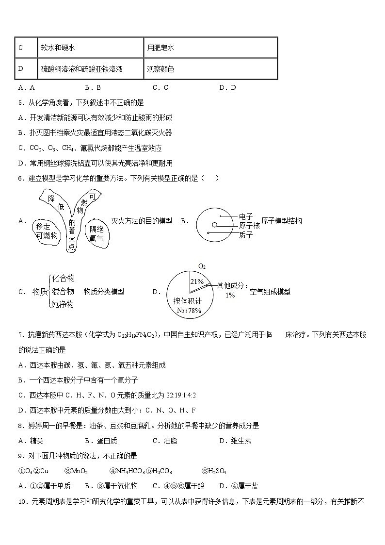 2023-2024学年湖南省桃源县九年级化学第一学期期末达标测试试题含答案第2页