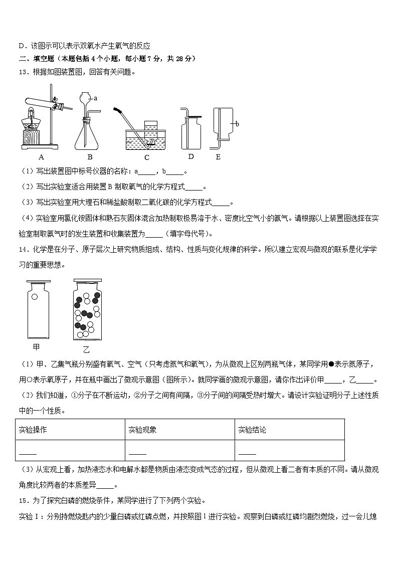 2023-2024学年湖南省长沙市名校化学九年级第一学期期末综合测试模拟试题含答案第3页
