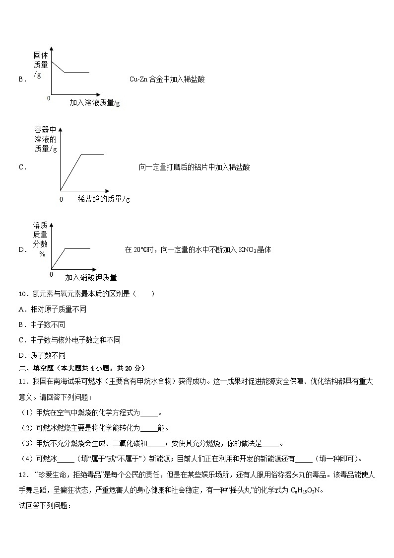 2023-2024学年湖南省长沙市雅礼教育集团九上化学期末统考试题含答案03