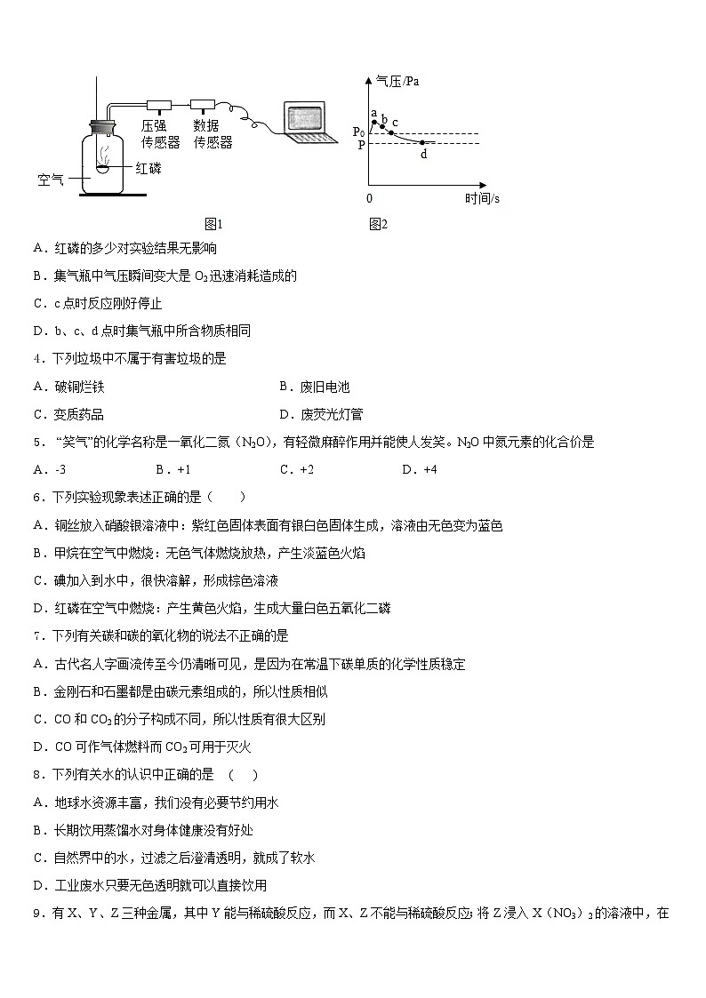 2023-2024学年湖南省长沙市长郡梅溪湖中学九上化学期末预测试题含答案02