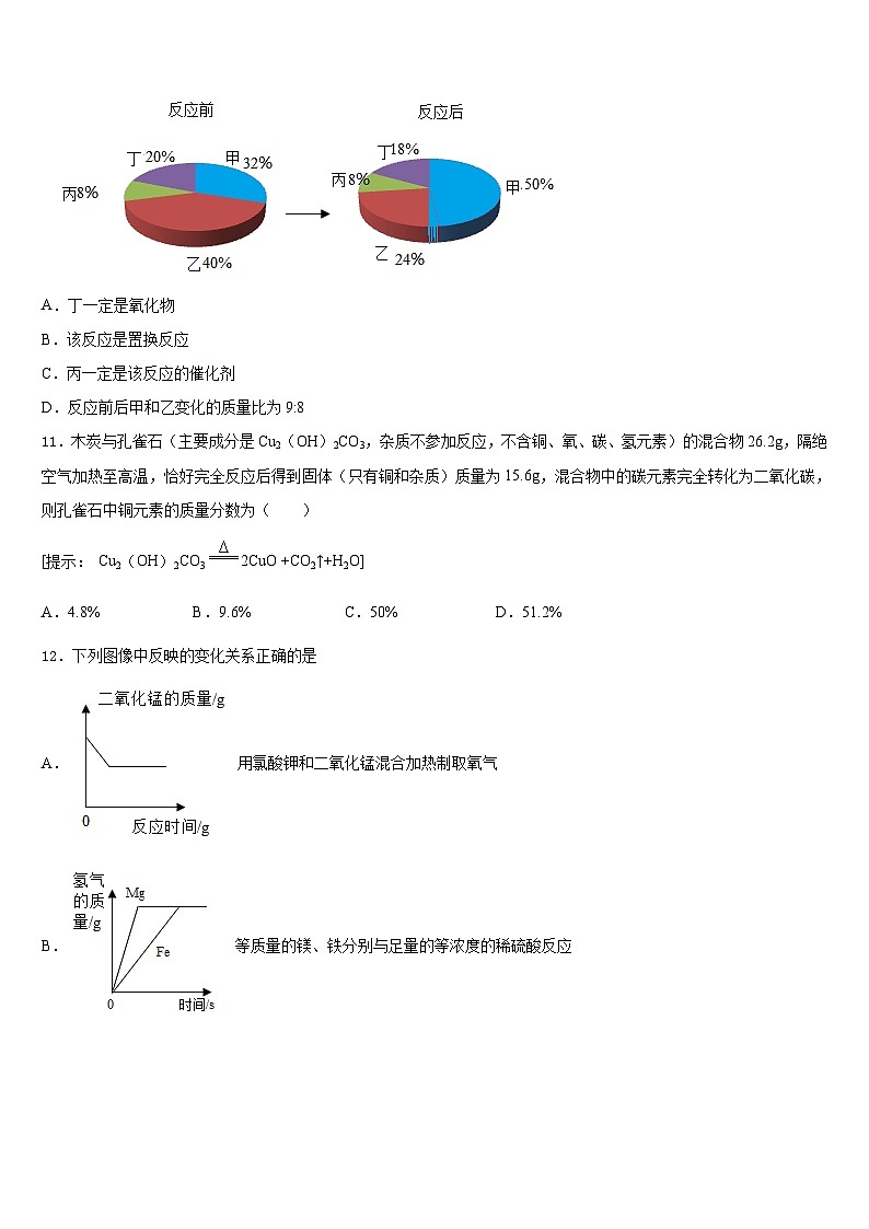 2023-2024学年湖南省长沙市明徳旗舰九上化学期末达标测试试题含答案第3页