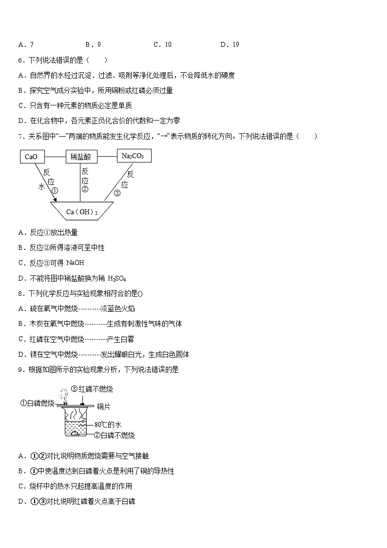 2023-2024学年湖南省长沙市长郡芙蓉中学化学九年级第一学期期末经典模拟试题含答案02