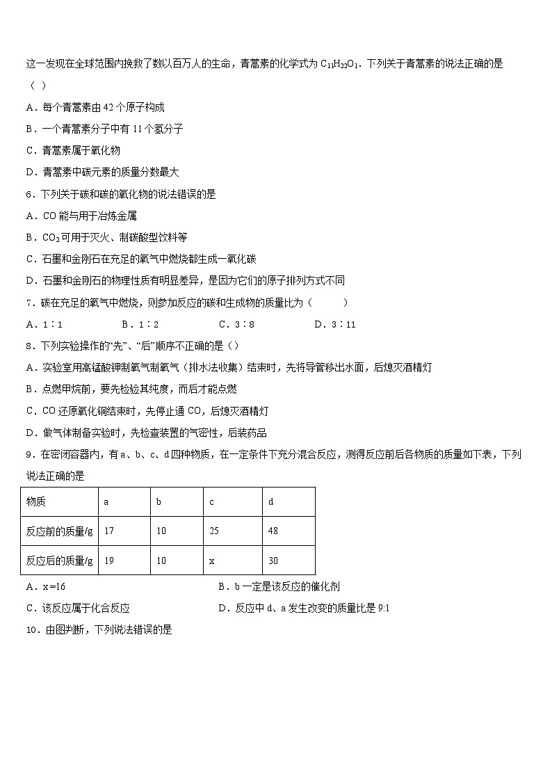 2023-2024学年湖南省长沙市中学雅培粹中学化学九年级第一学期期末监测试题含答案02