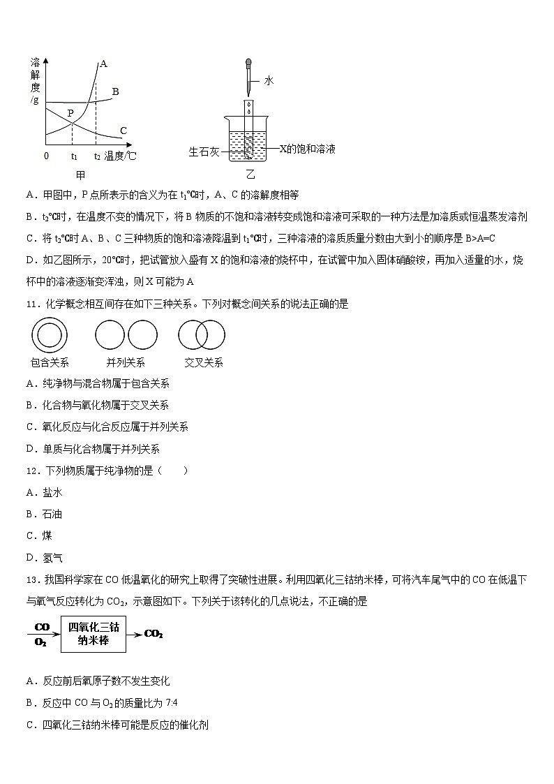 2023-2024学年湖南省长沙市中学雅培粹中学化学九年级第一学期期末监测试题含答案03