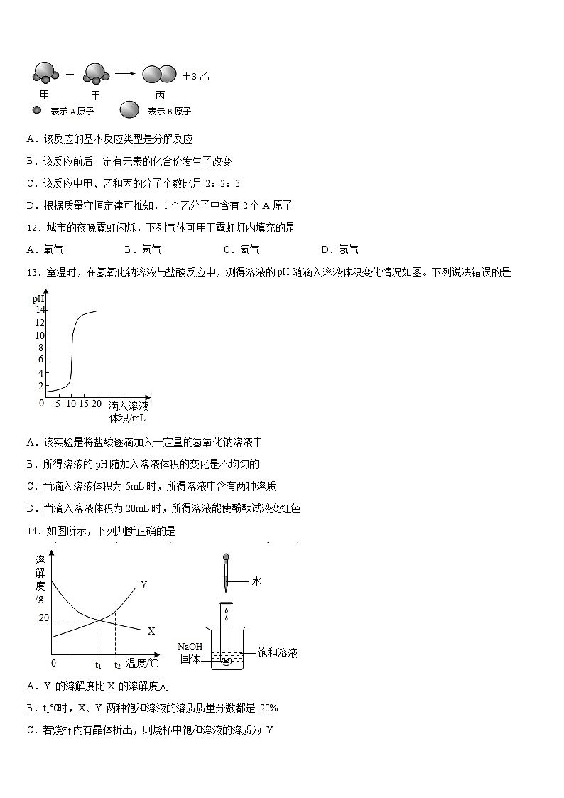 2023-2024学年湖南省益阳市化学九上期末教学质量检测试题含答案03