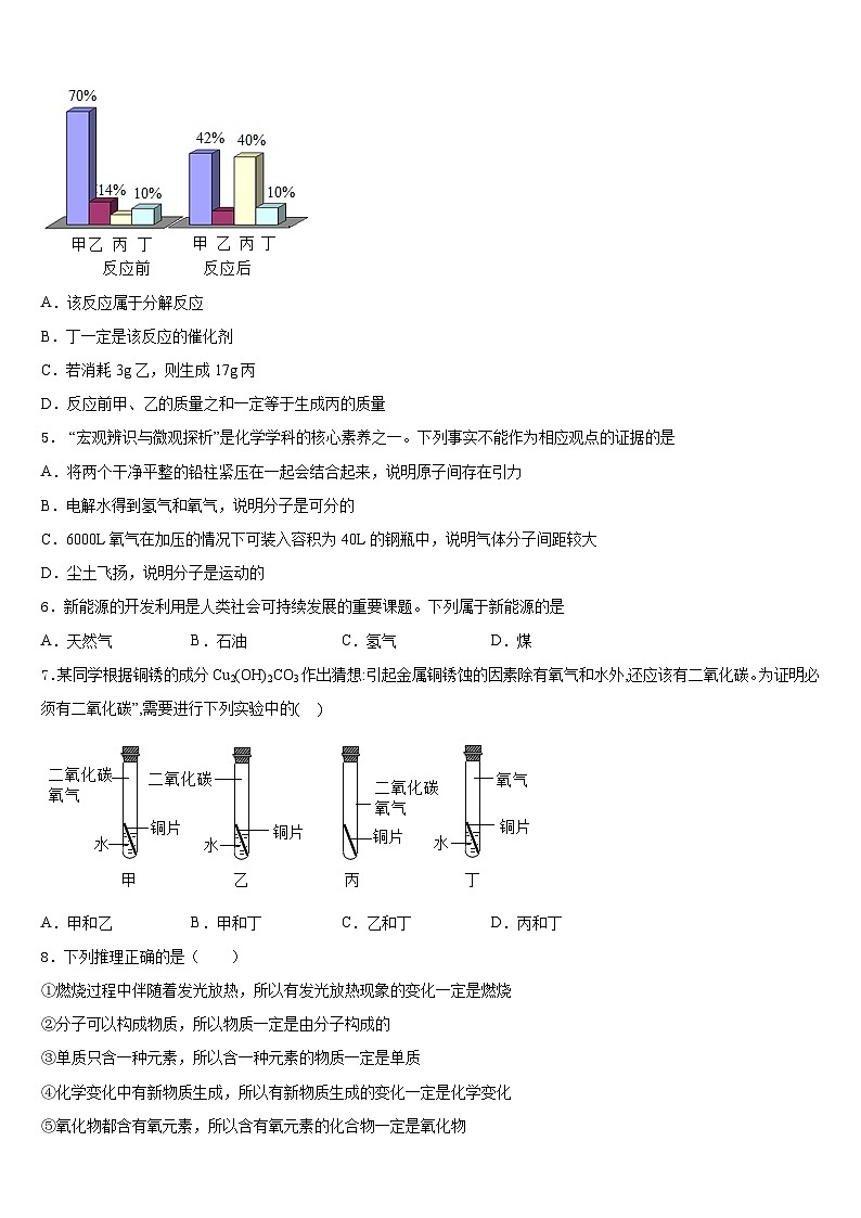 2023-2024学年甘肃省嘉峪关市九年级化学第一学期期末统考试题含答案第2页
