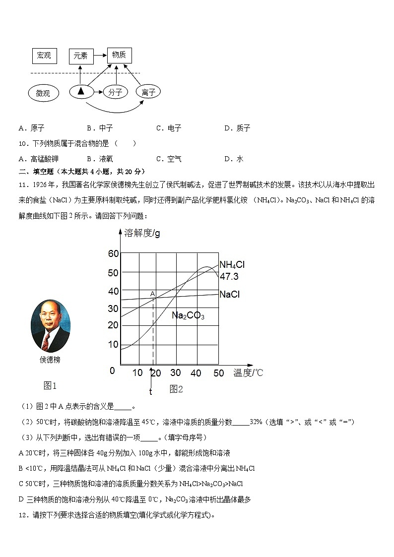 2023-2024学年甘肃省九上化学期末预测试题含答案第3页